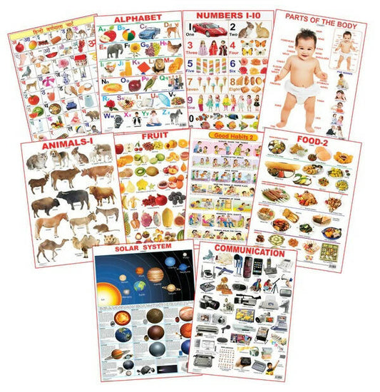 Dreamland Educational Charts - Combo 3 (10 Charts) : Children Early Learning Laminated Chart