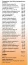 Himalaya Herbals - Chyavanaprasha - Distacart