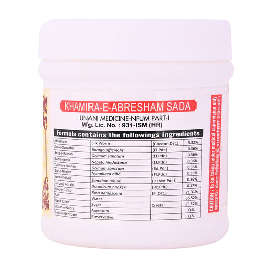 Cipzer Khamira Abresham Sada - Grab2buy