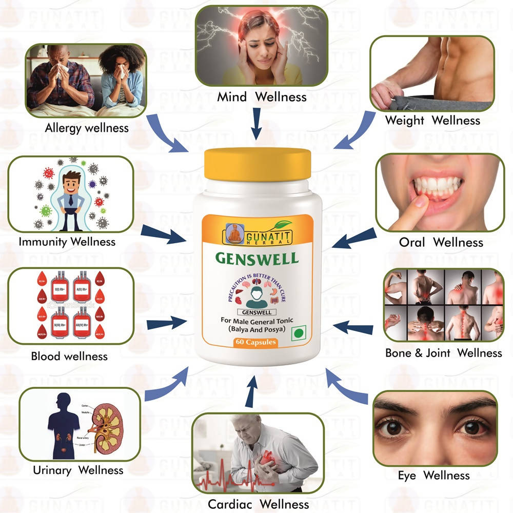 Gunatit Herbal Combo Of Fema Healthcare + Gunabit Capsules