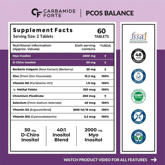 Carbamide Forte PCOS Supplement For Women - 40:1 Ratio 2000mg Myo-Inositol to D-Chiro-Inositol Supplement for PCOS - 60 Veg Inositol Tablets