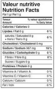 Siddhagiri's Satvyk Organic Himalayan Pink Rock Salt Facts