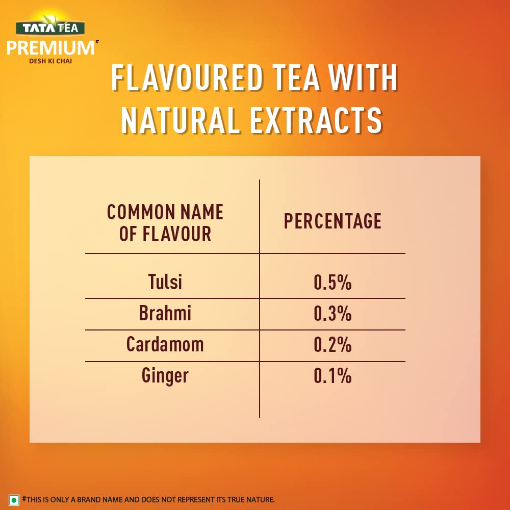 Tata Tea Teaveda Powder - Grab2buy