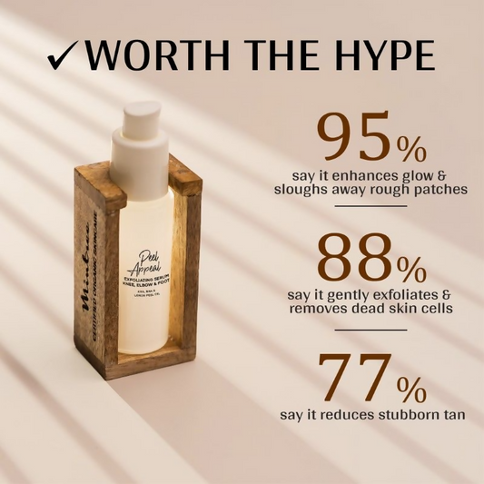 Mintree Peel Appeal Exfoliating Serum Grab2Buy Mintree Grab2Buy