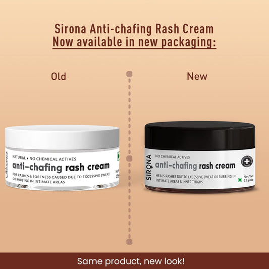 Sirona Anti-Chafing Rash Cream Grab2Buy Sirona Grab2Buy
