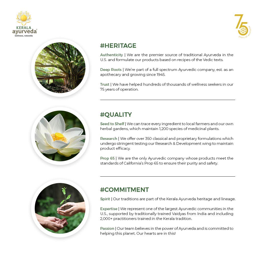 Kerala Ayurveda Punarnavadi Kwath Tablet Ingredients