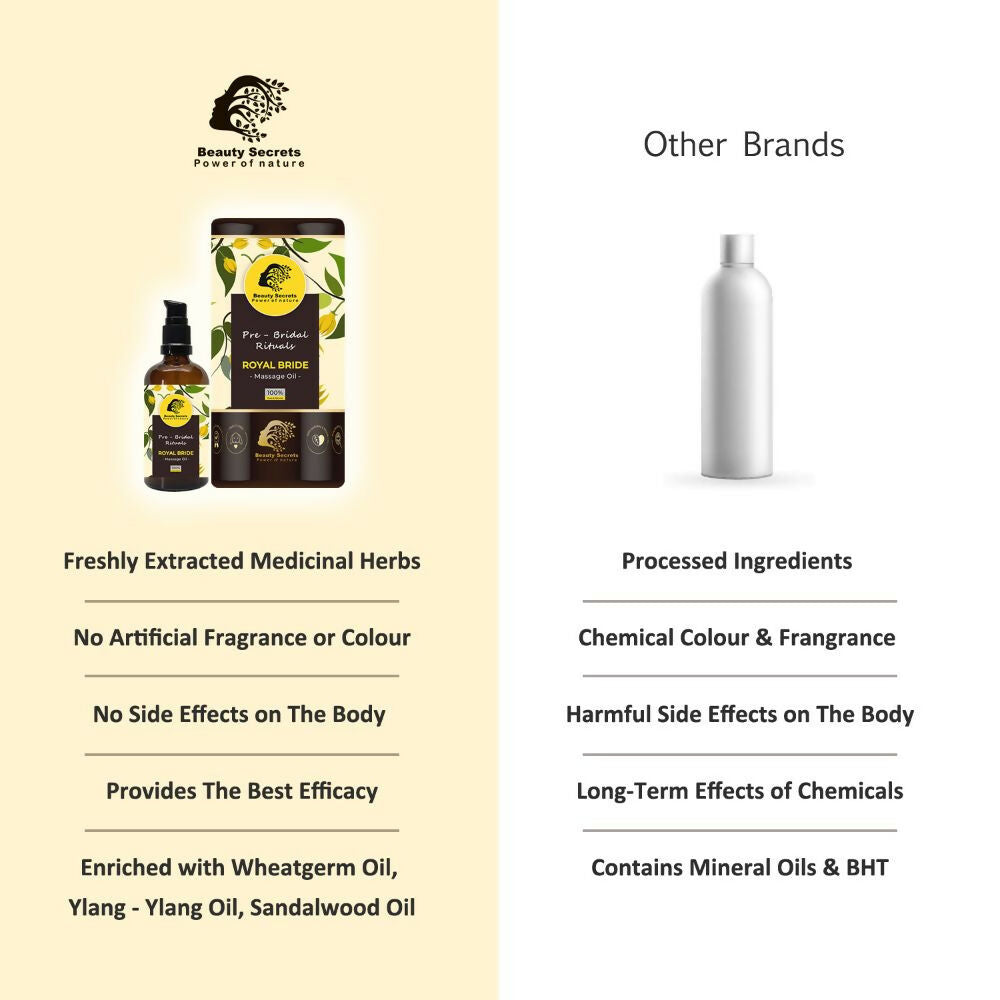 Beauty Secrets Royal Bride Body Massage Oil - Grab2buy