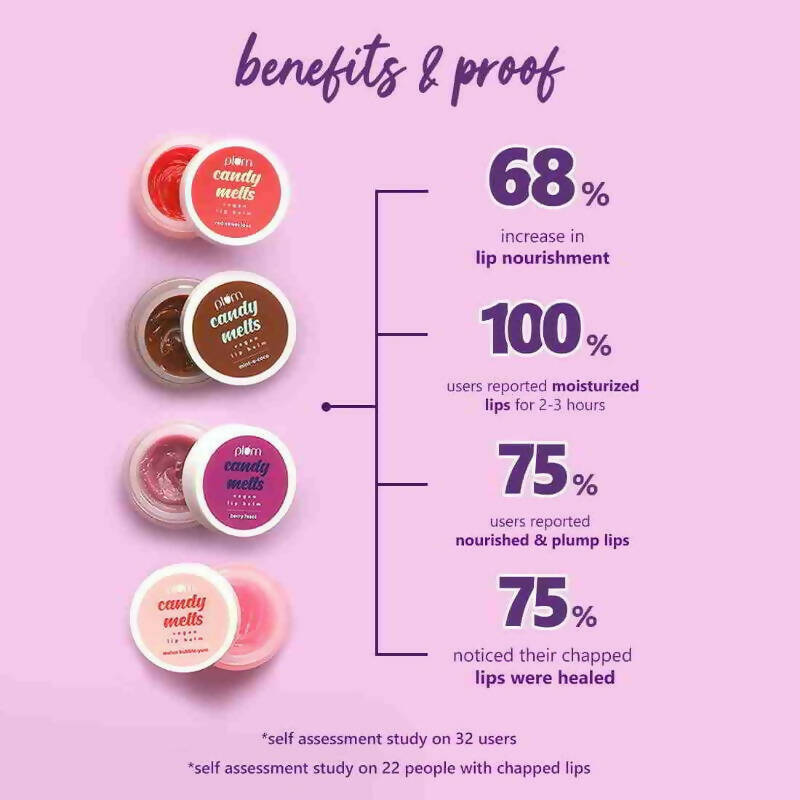 Plum Candy Melts Vegan Lip Balm - Red Velvet Love - Grab2buy
