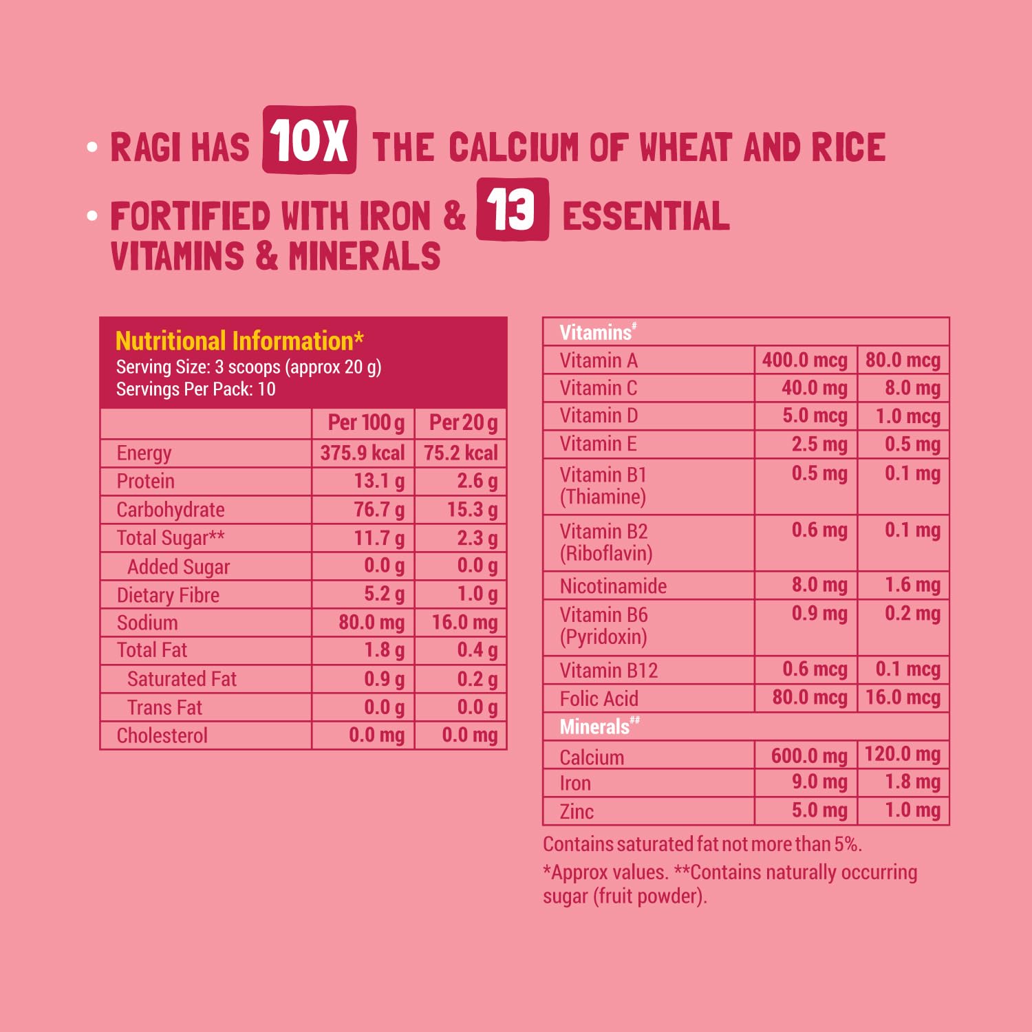 Slurrp Farm Instant Cereal With Ragi, Rice & Strawberry with Milk - Grab2buy