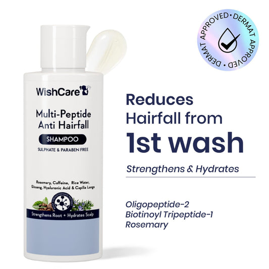 WishCare Multi Peptide Anti Hairfall Shampoo with Rosemary - Controls Hairfall - Boosts Hair Growth Grab2Buy Wishcare Grab2Buy