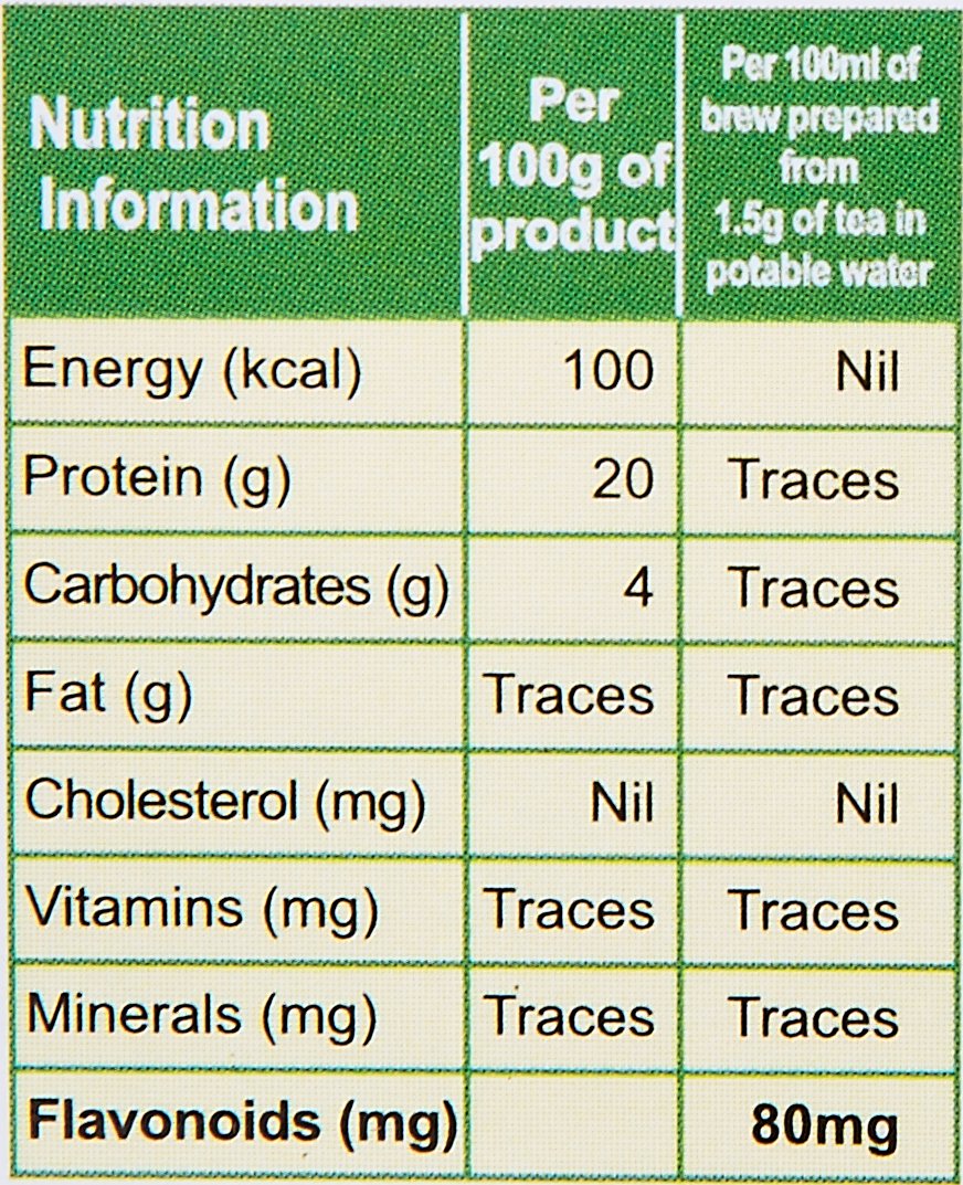 24 Mantra Organic