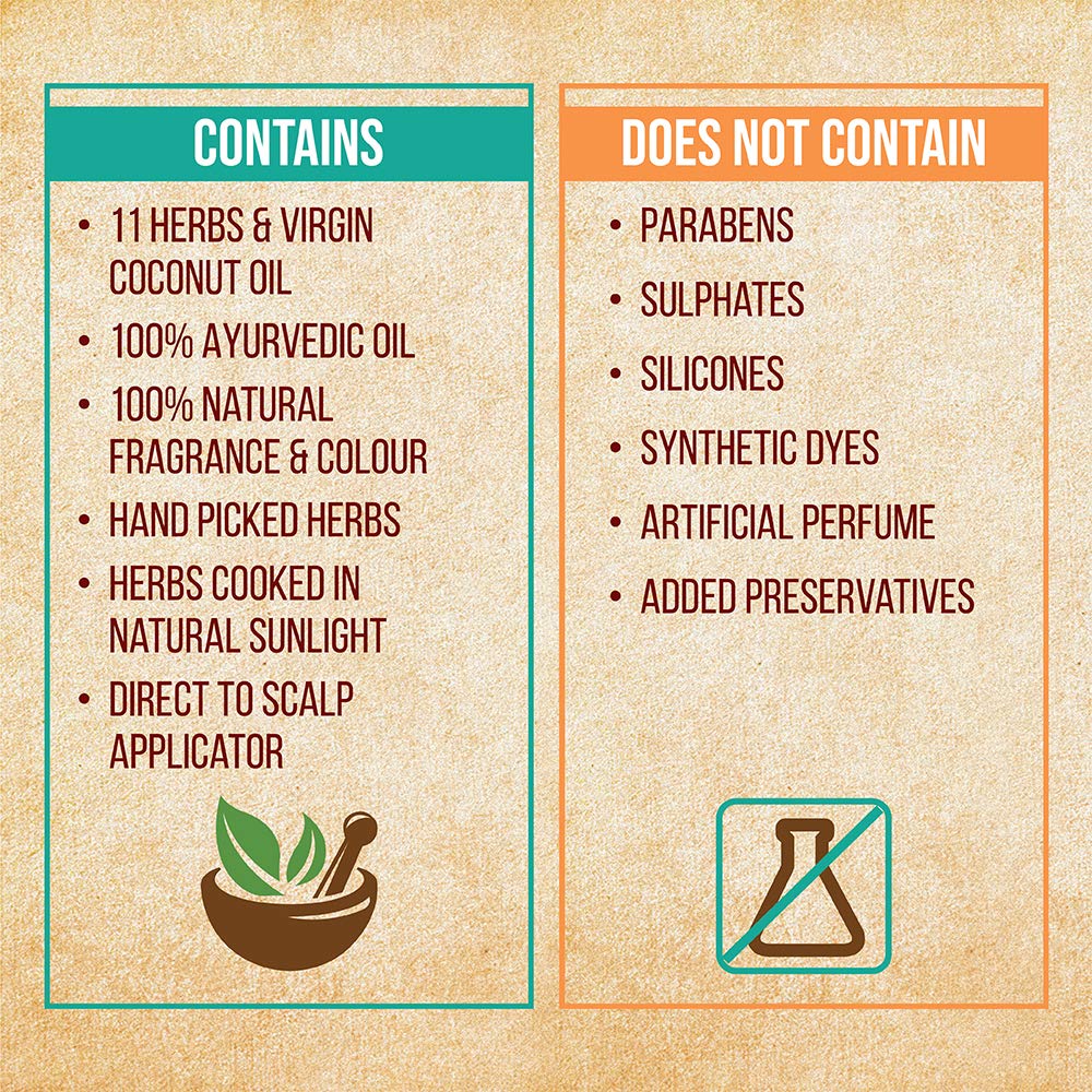 Indulekha Bhringa Hair Oil Contains