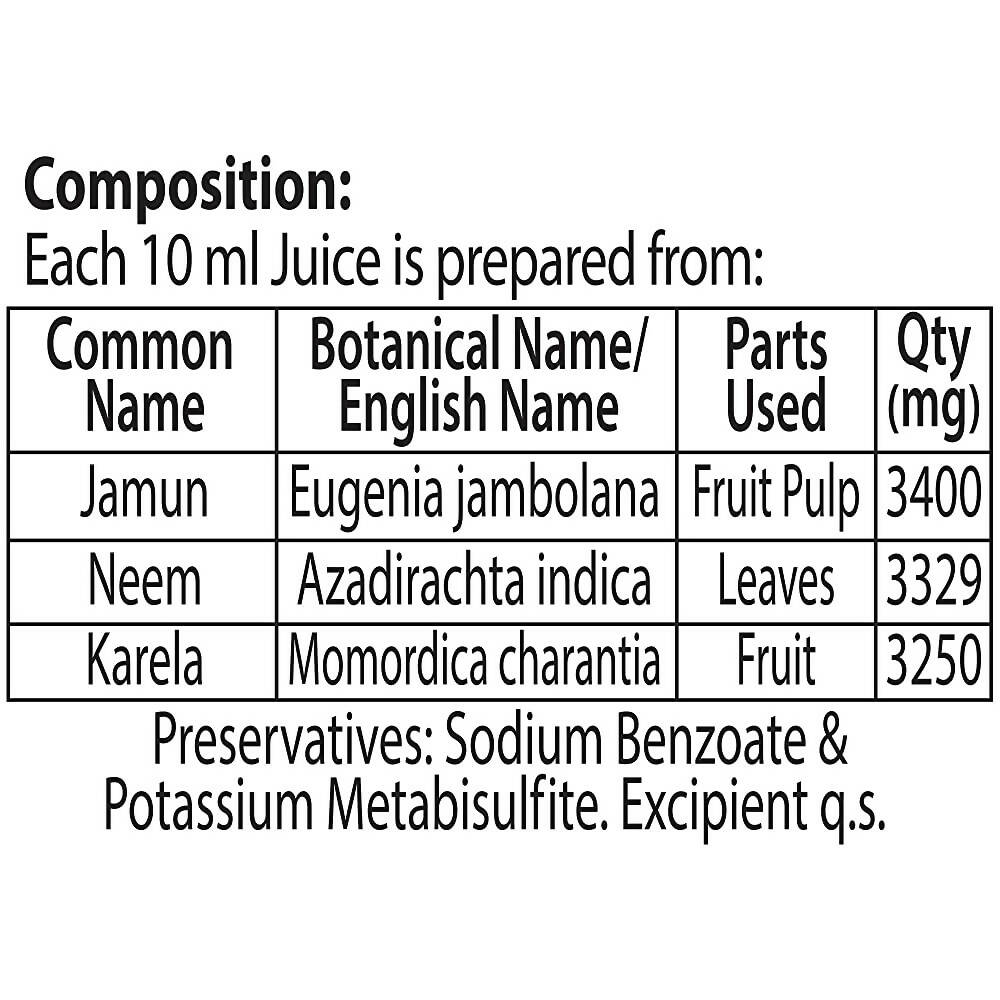 Dabur Jamun Neem Karela Juice - Grab2buy