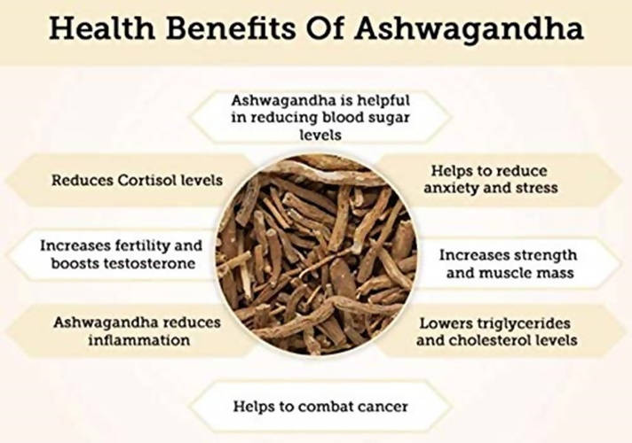 Dhootapapeshwar Ashvagandha - Grab2buy