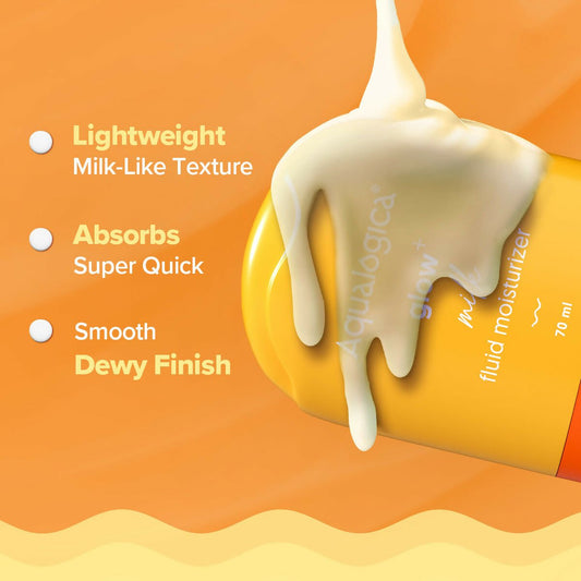 Aqualogica Glow+ Milk Fluid Moisturizer Grab2Buy Aqualogica Grab2Buy