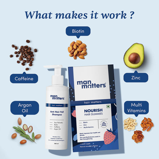 Man Matters Biotin Hair Gummies & Anti Hair Fall Shampoo Combo Grab2Buy Man Matters Grab2Buy
