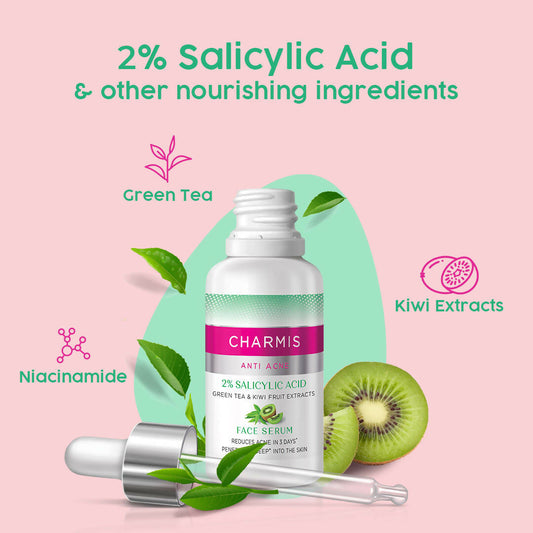 Charmis Anti Acne 2% Salicylic Acid Face Serum with Green Tea & Kiwi Extracts for Clear & Glowing Skin Grab2Buy Charmis Grab2Buy
