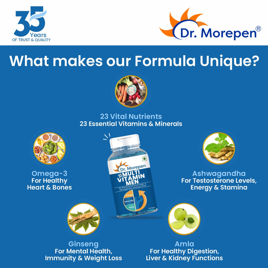 Dr. Morepen Multivitamins For Men With Omega 3 & Herbs - Grab2buy