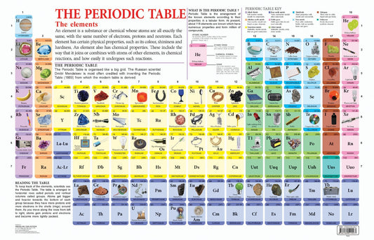 Dreamland Publications Educational Chart for Kids - Periodic Table