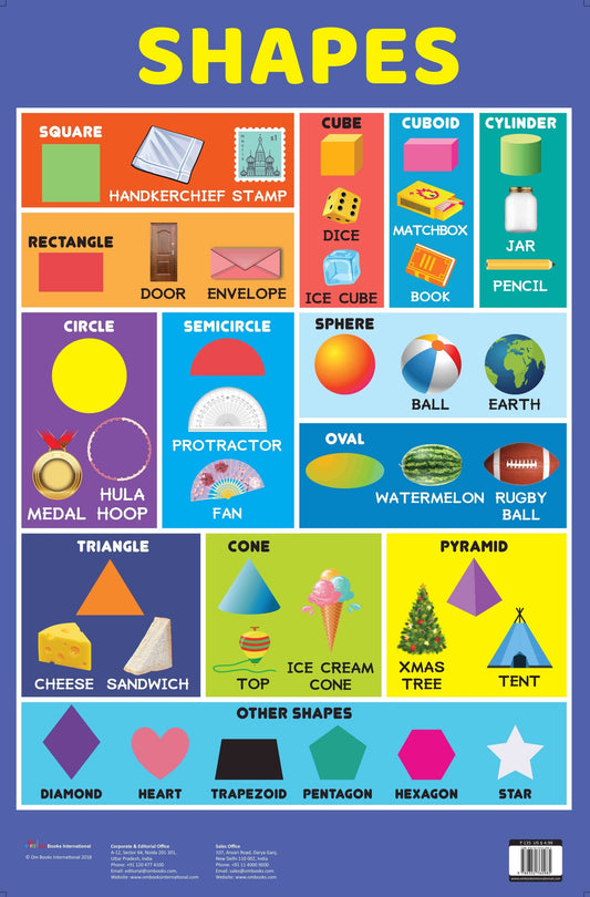 Shapes : Charts - Om Books