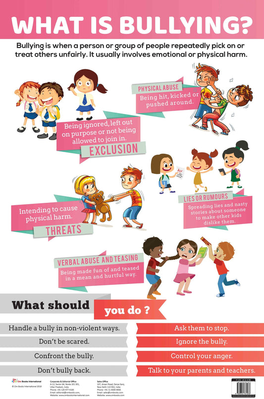 What is Bullying : Charts - Om Books