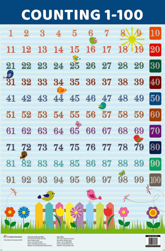 Counting 1 - 100 : Charts - Om Books