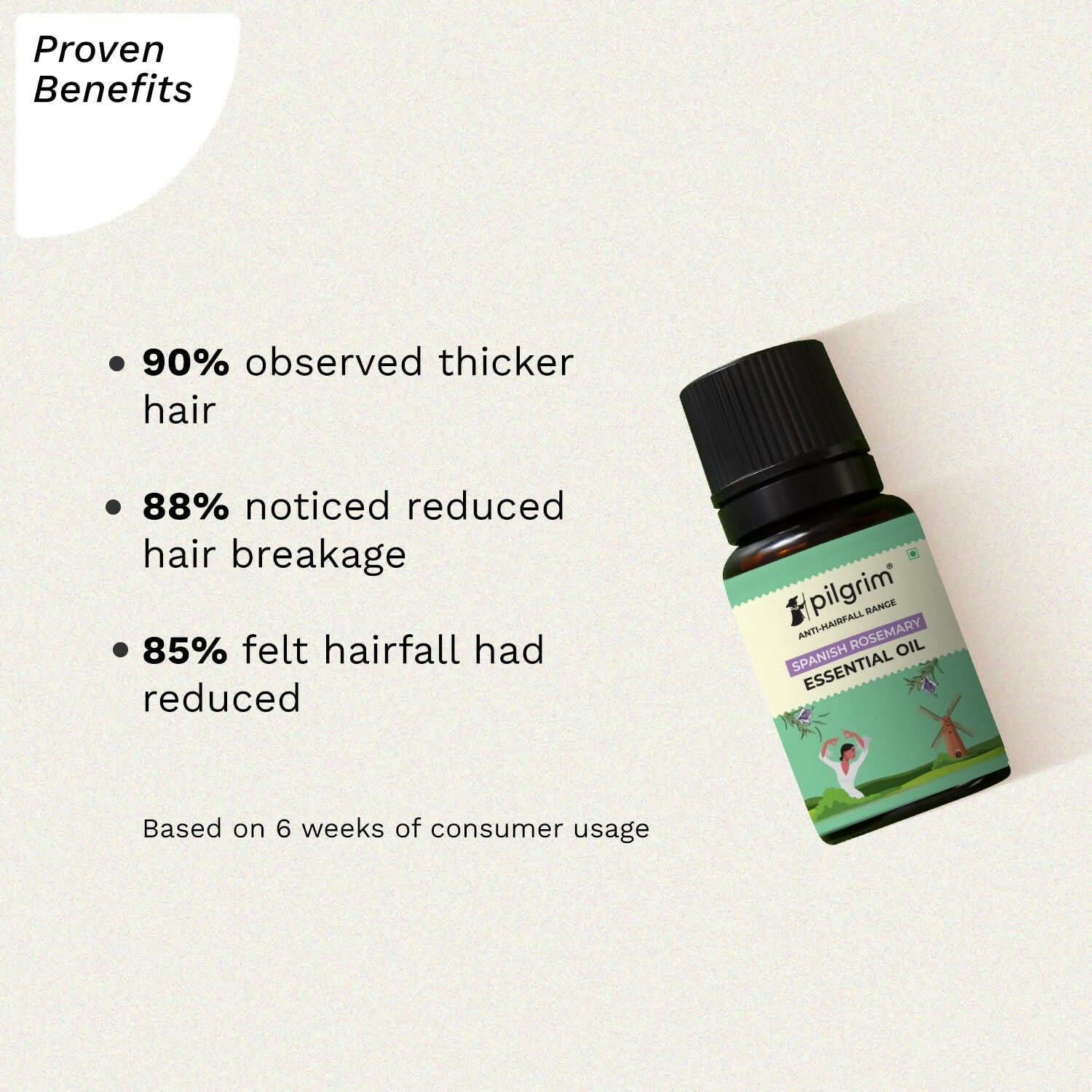 Pilgrim Spanish Rosemary Essential Oil For Hair Growth, Hair Fall Control & Hair Strengthening - Grab2buy