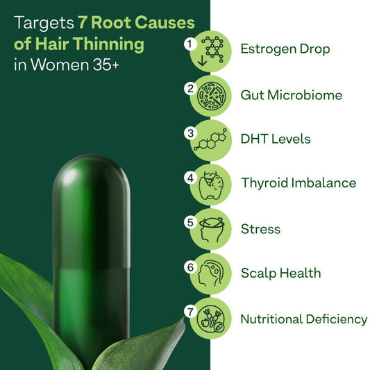 OZiva+ Advanced Hair Growth Actives Capsules for Women Grab2Buy OZiva Grab2Buy