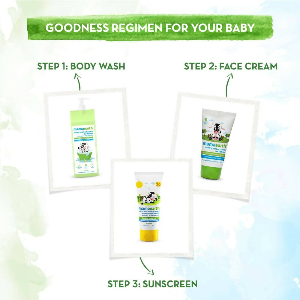 Mamaearth Milky Soft Mineral Based Sunscreen SPF 30 & PA+++ With Oats, Milk and Calendula - Grab2buy