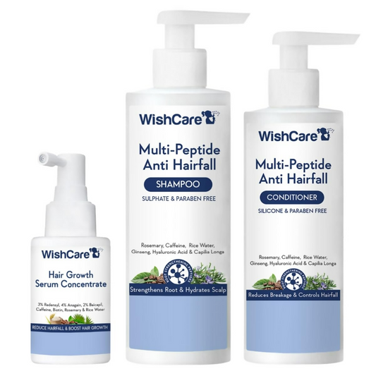 WishCare Hair Growth& Anti Hairfall Range with Serum, Shampoo & Conditioner Combo Grab2Buy Wishcare Grab2Buy