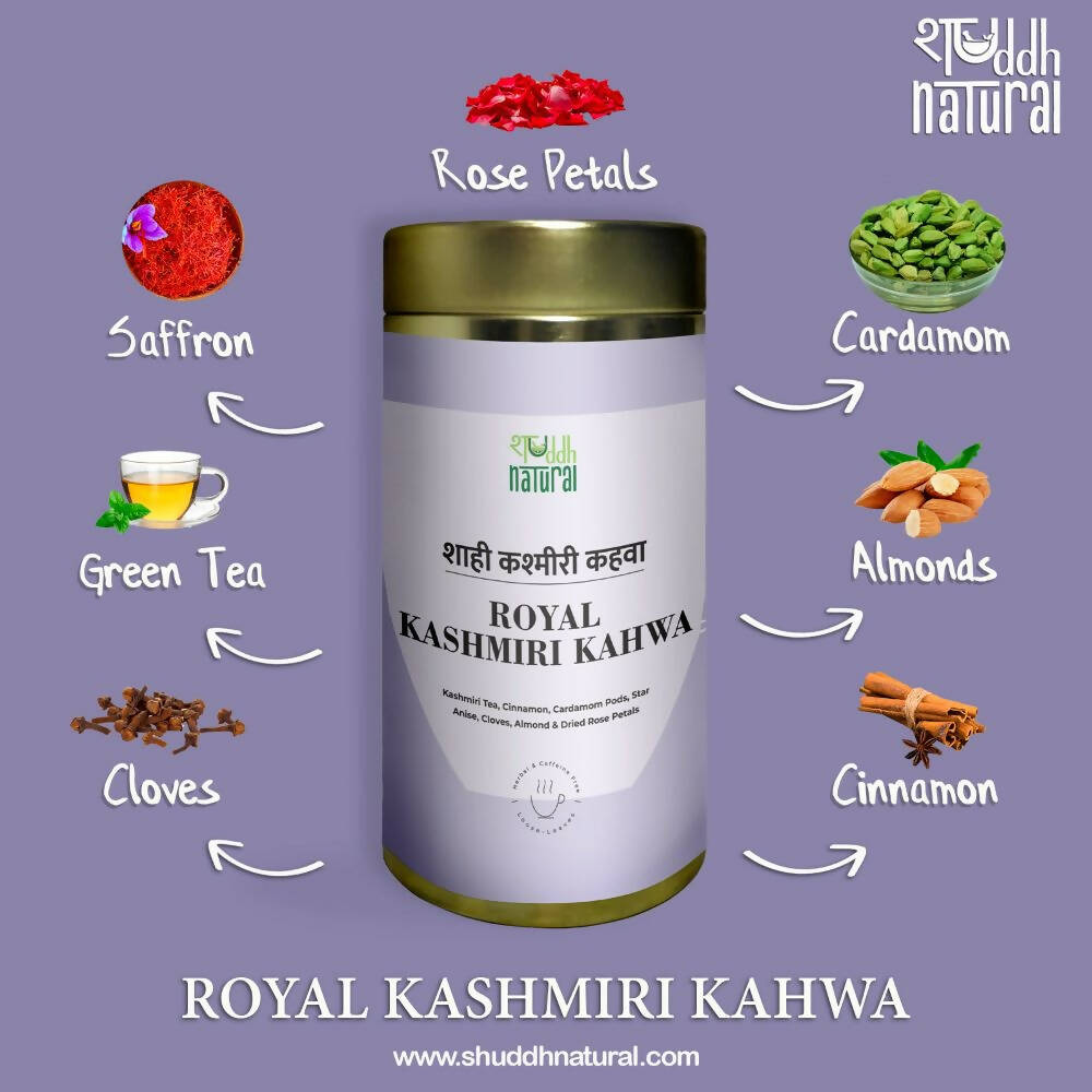 Shuddh Natural Ubtan Based Herbal Gulal | Ayurvedic Thandai Powder |Kashmiri Kahwa |Natural Honey | Holi Gift Hamper - Grab2buy