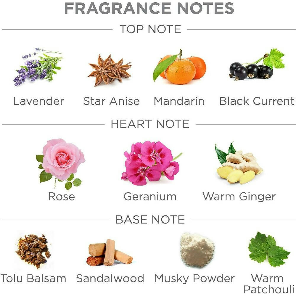 Yardley London Elegance Deodorizing Talc Powder For Men - Grab2buy