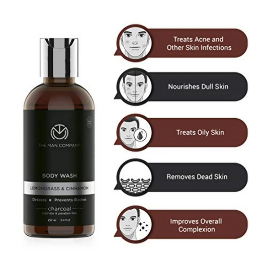 The Man Company Activated Charcoal Body Wash Grab2Buy The Man Company Grab2Buy