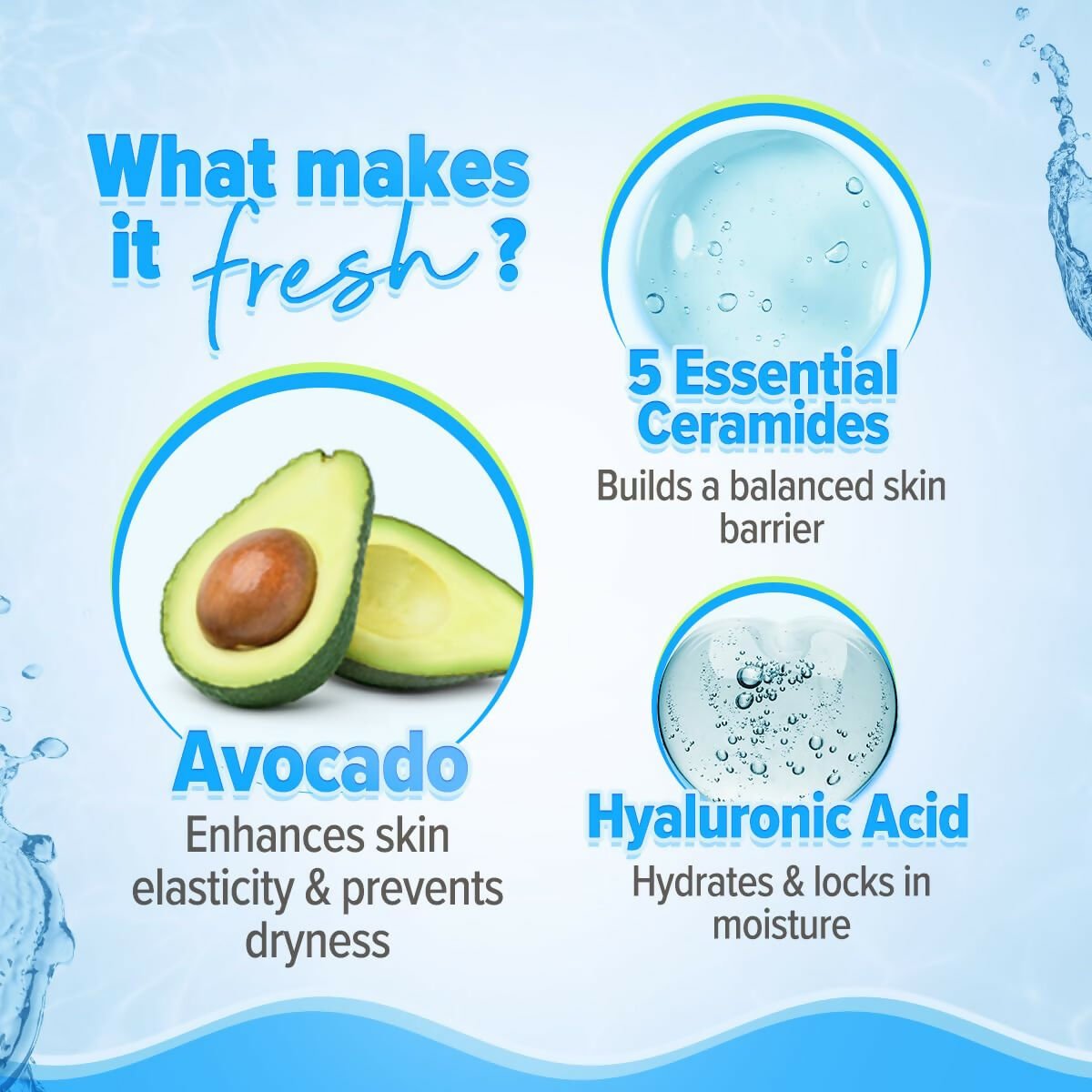 Aqualogica 5 Barrier+ Repair Gentle Cleanser with Avocado & 5 Essential Ceramides - Grab2buy