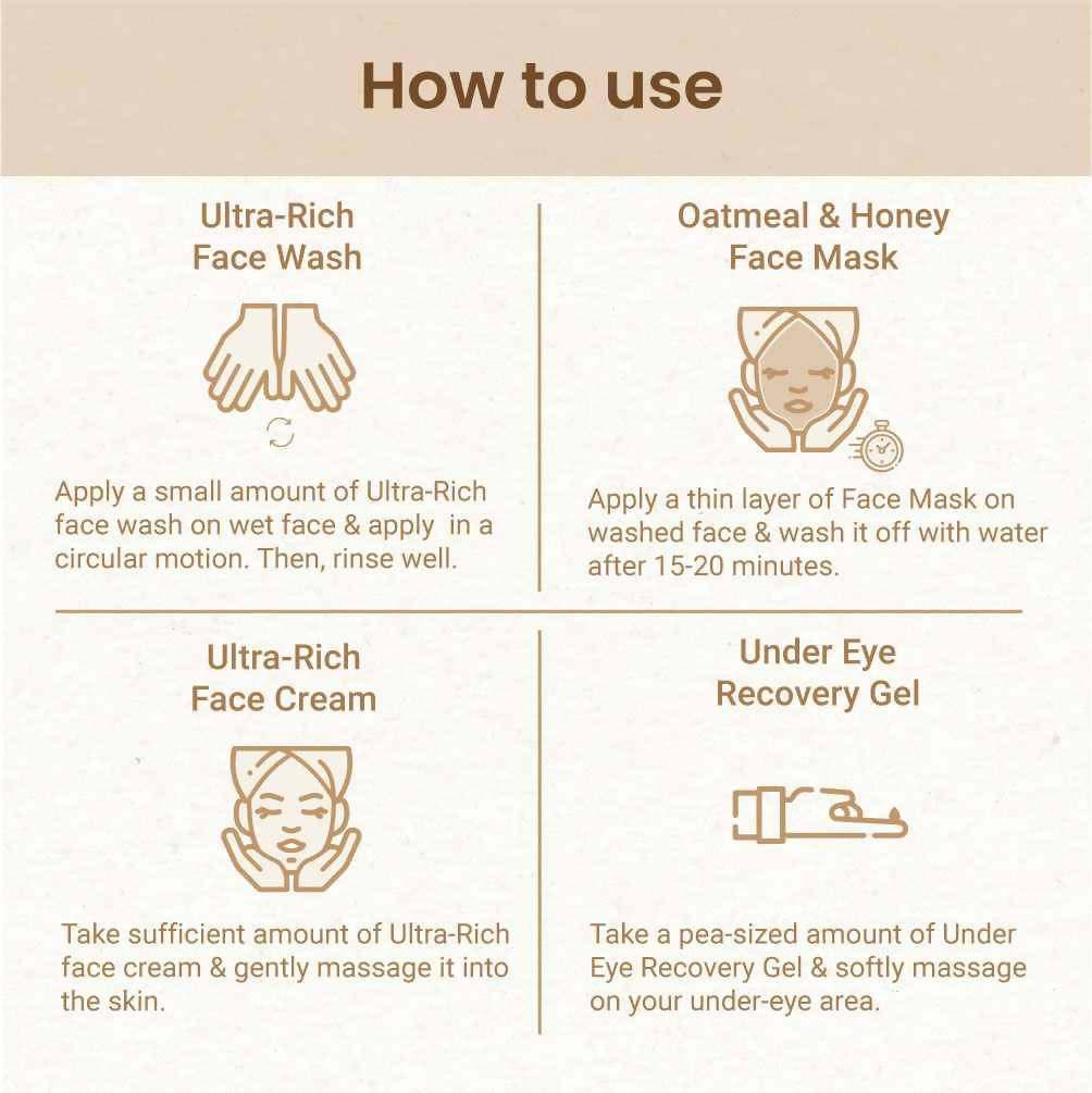 Mother Sparsh A Gift From Nature For Your Daily Face Care Combo