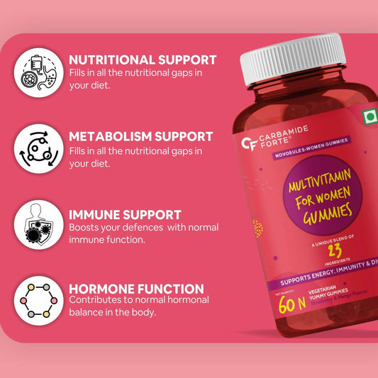 Carbamide Forte Multivitamin Gummies for Women for Hair, Skin & Nails - Grab2buy