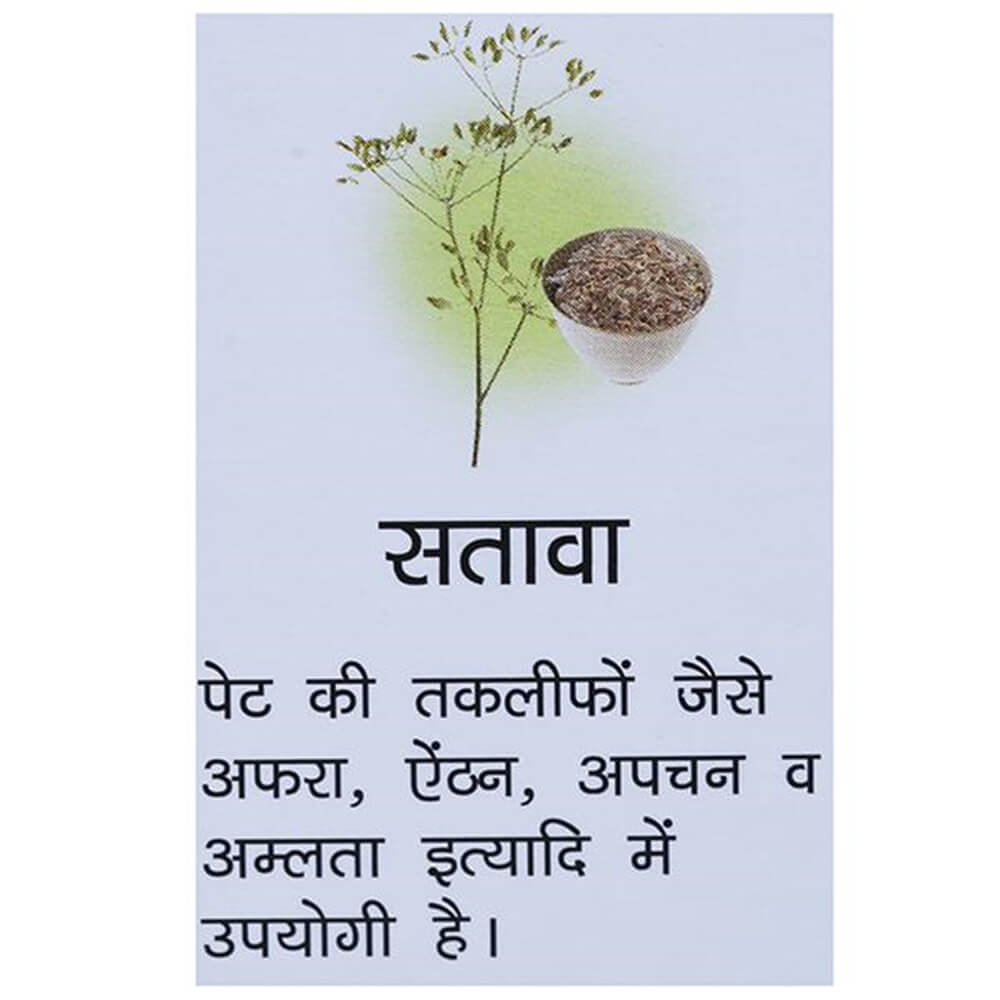 Dabur Gripe Water Ingredients