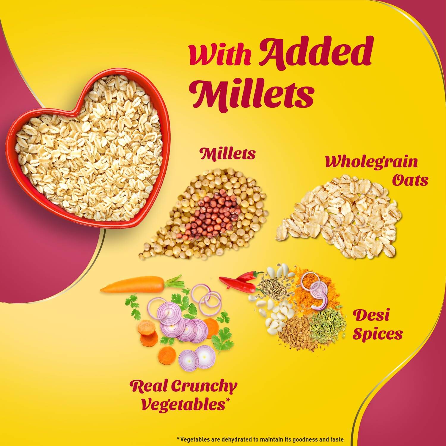 Saffola Masala & Coriander Masala Oats - Grab2buy