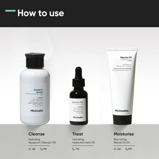 Minimalist Dry Skincare Kit - Face Wash, Moisturizer & Serum Grab2Buy Minimalist Grab2Buy