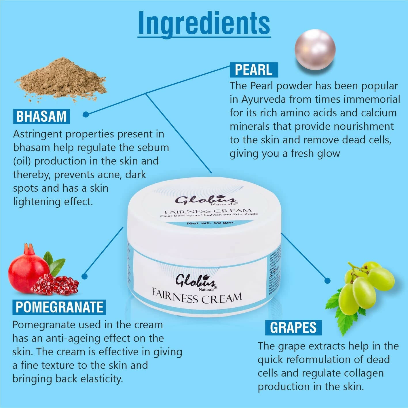 Globus Naturals Fairness Cream - Grab2buy