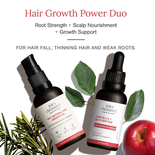 Hair Growth Power Duo | Hair Fall Control & Hair Growth Treatment