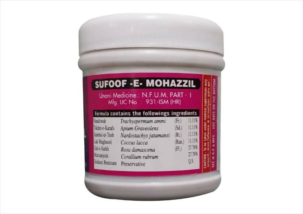 Cipzer Safoof-E-Mohazzil - Grab2buy