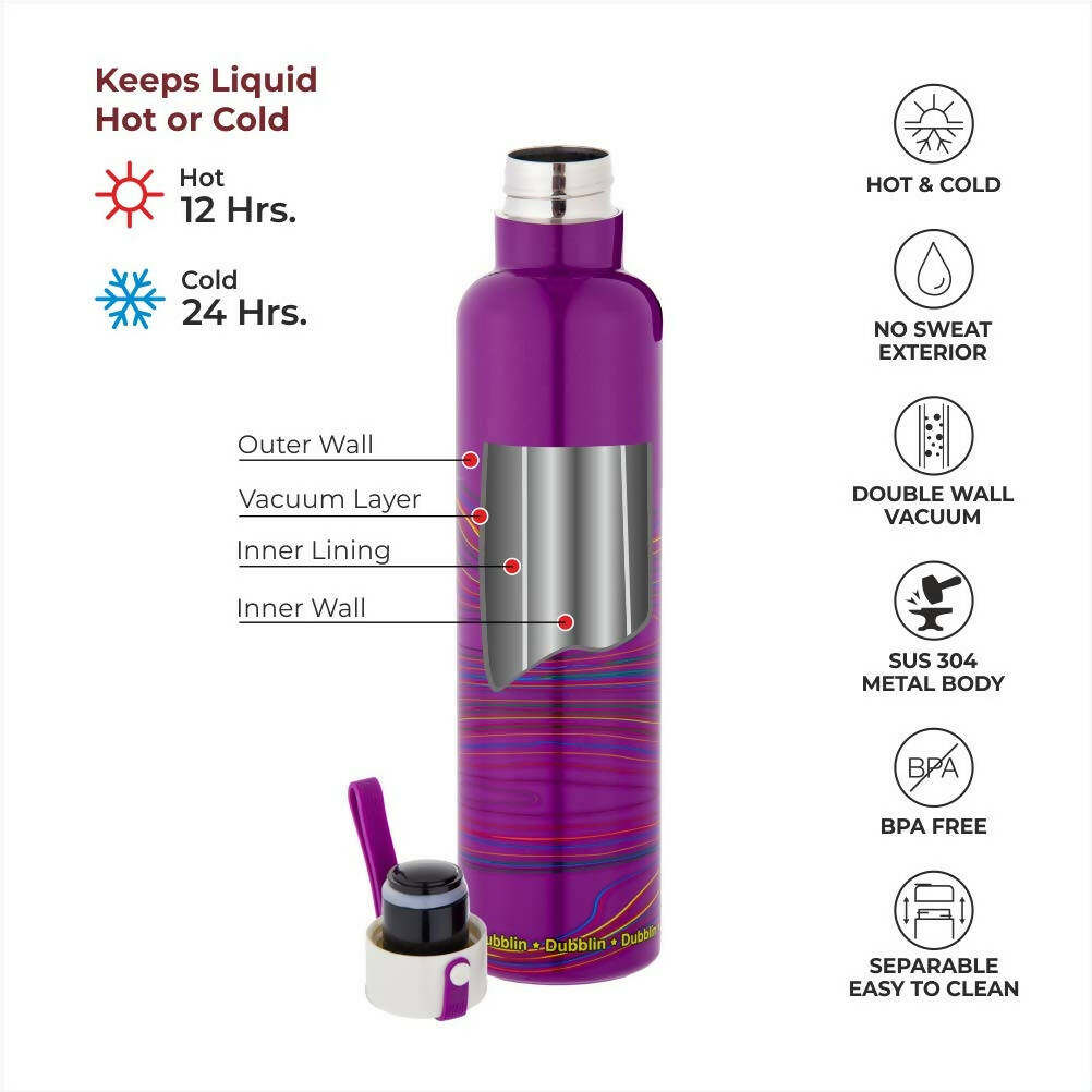 Dubblin Bang Bang Vacuum Bottle - Grab2buy