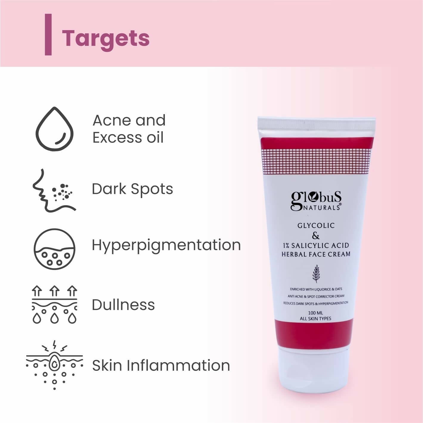 Globus Naturals Glycolic & 1% Salicylic Acid Herbal Anti Acne Face Cream - Grab2buy