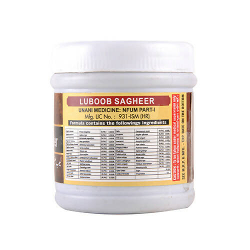 Cipzer Luboob Sagheer - Grab2buy