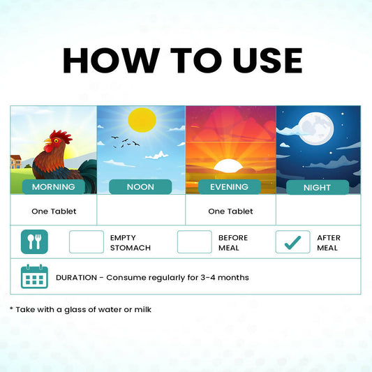 myUpchar Ayurveda CP Vati Tablets - Grab2buy