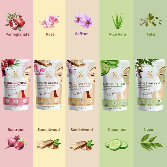 Kimayra Skin Care Combo For Natural Glow Skin Grab2Buy Kimayra Grab2Buy