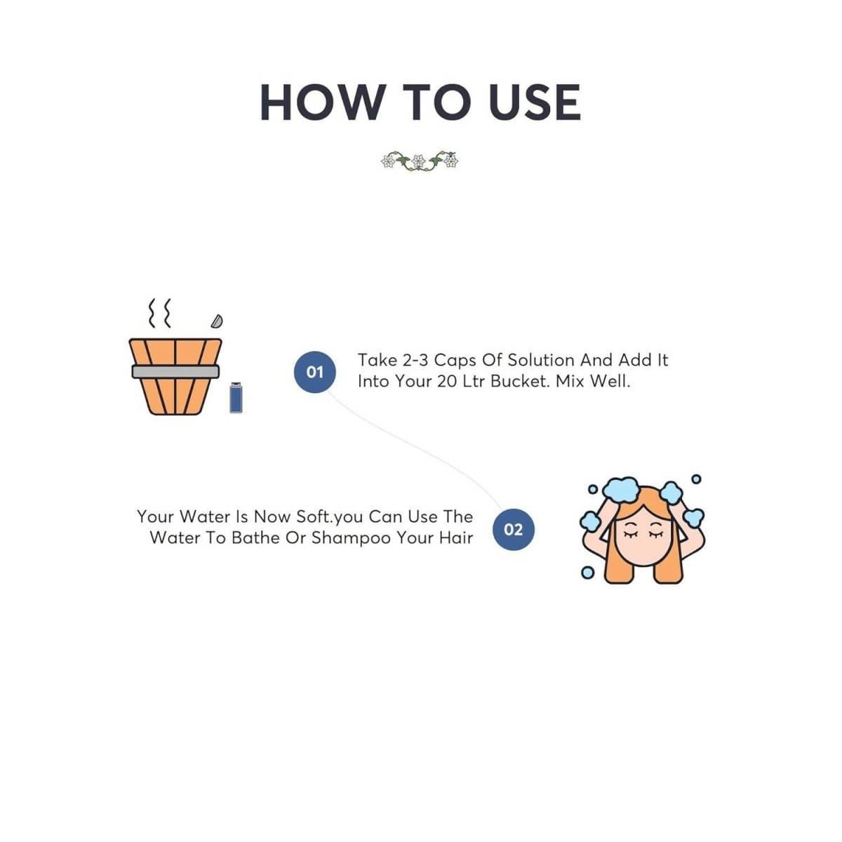 Avimee Herbal Instant Water Softener - Grab2buy
