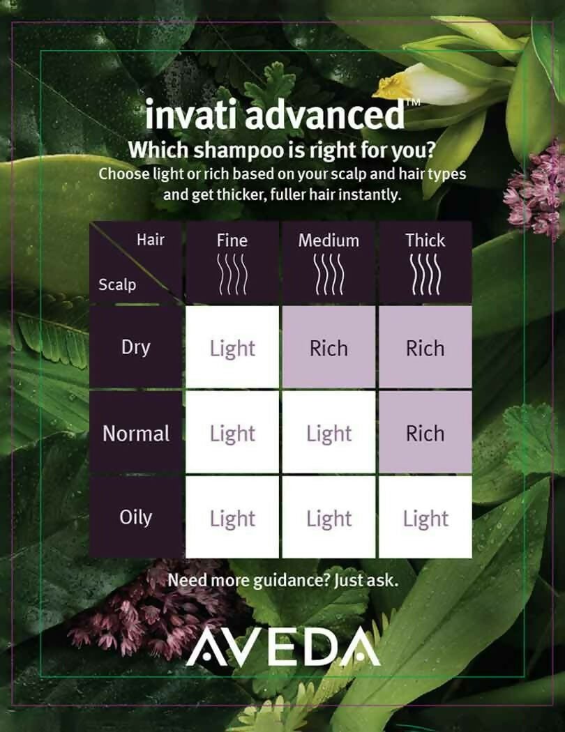Aveda Invati Rich 2 Step Routine - Shampoo & Conditioner Combo - Grab2buy