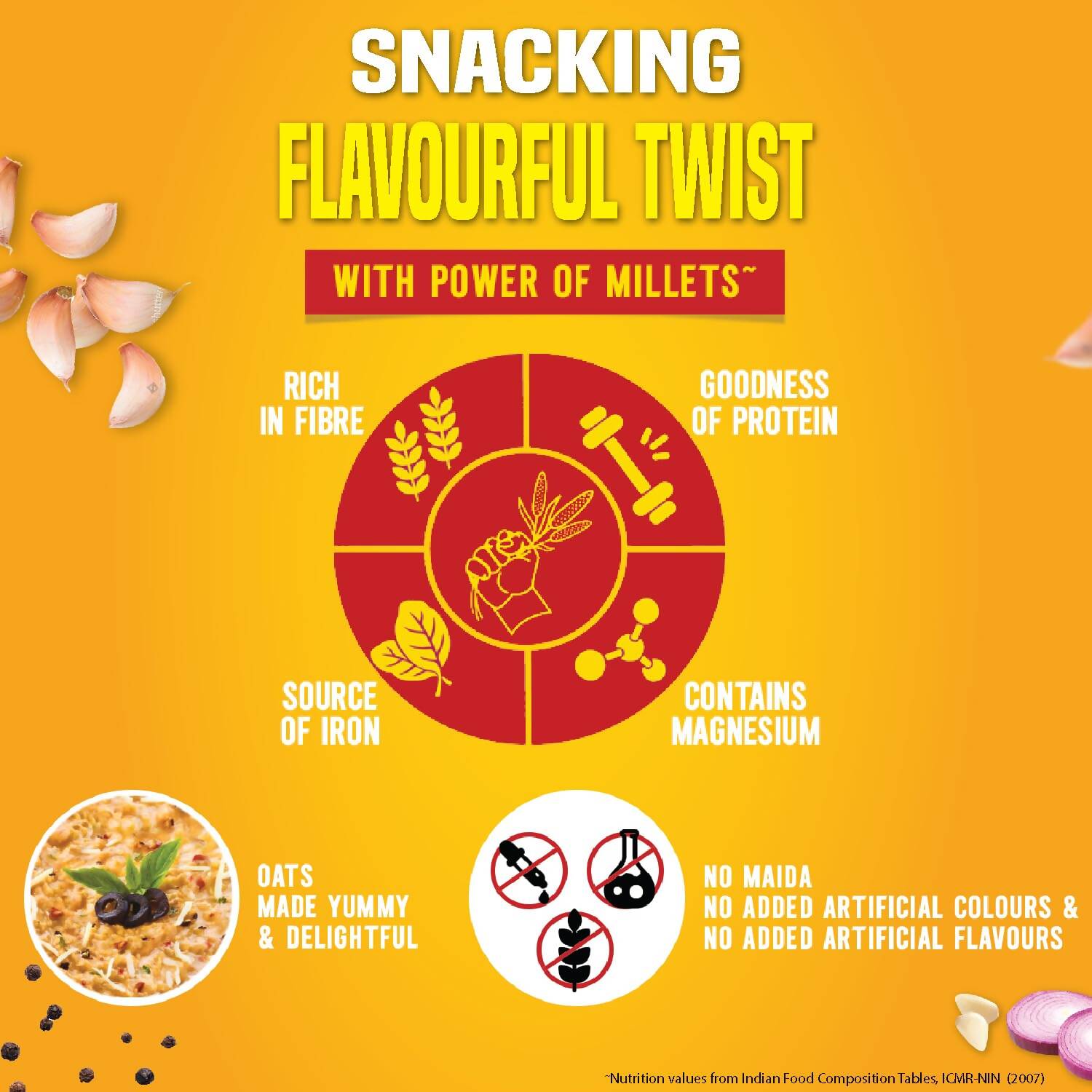 Saffola Cheesy Italian Masala Oats - Grab2buy